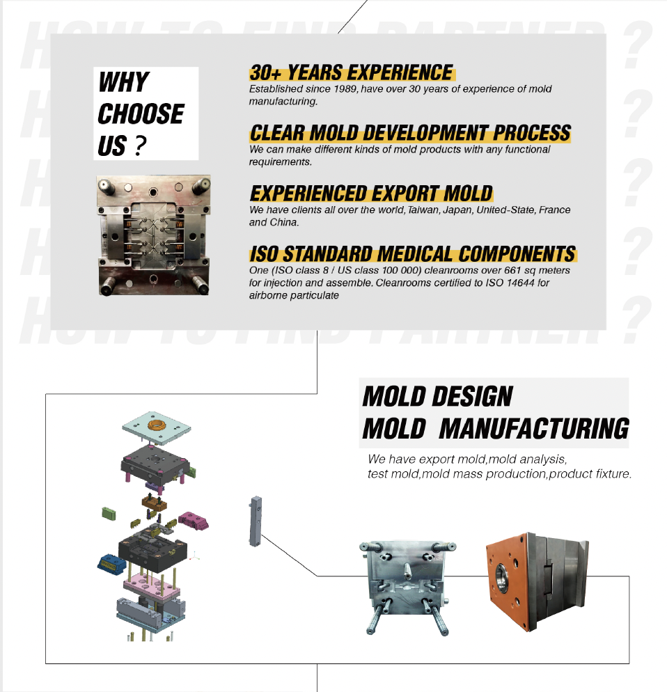 Mold-Design.png