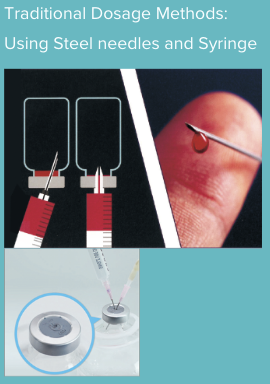 Traditional Dosage Methods: Using Steel needles and Syringe