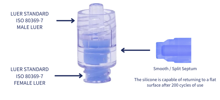 23C001 High flow rate needle free connector image 23C001 High flow rate needle free connector image