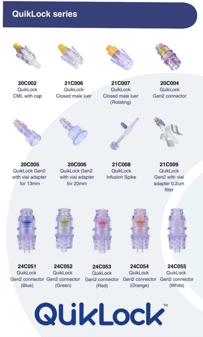 QuikLock Products list