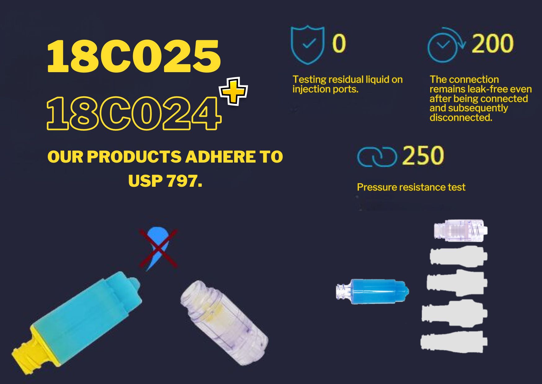 USP 797 USP 797